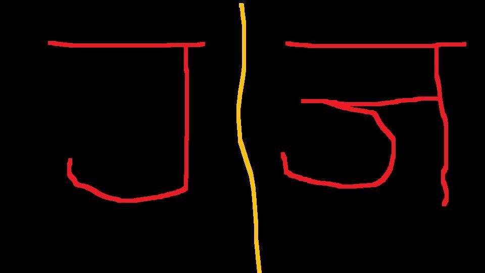 Similar letters in Sanskrit and English