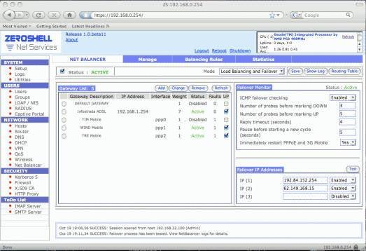 Zeroshell Zeroshell