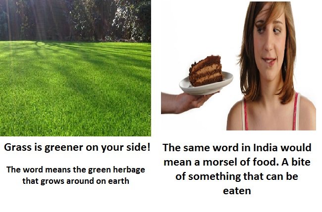 Common Words