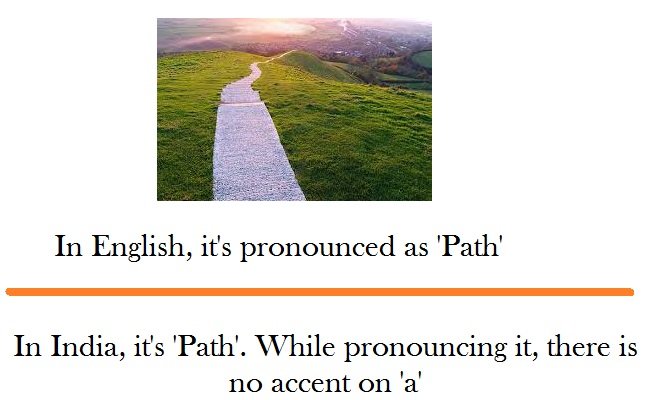 Same Words