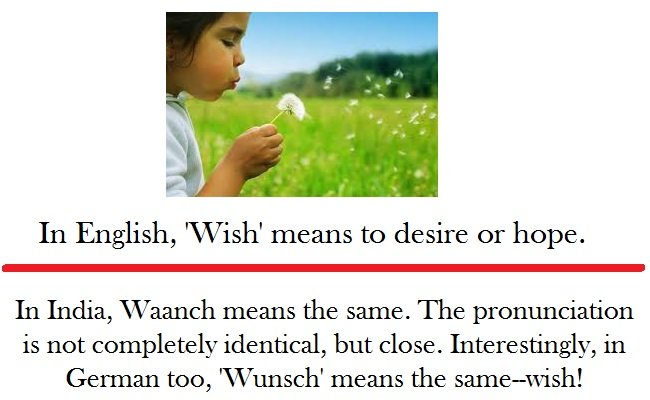 Same Words