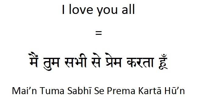 How to say I love you all in Hindi (1)