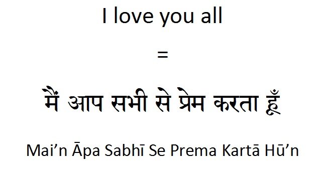 How to say I love you all in Hindi