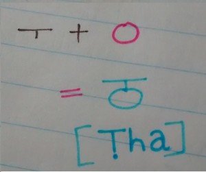 Sanskrit Consonant