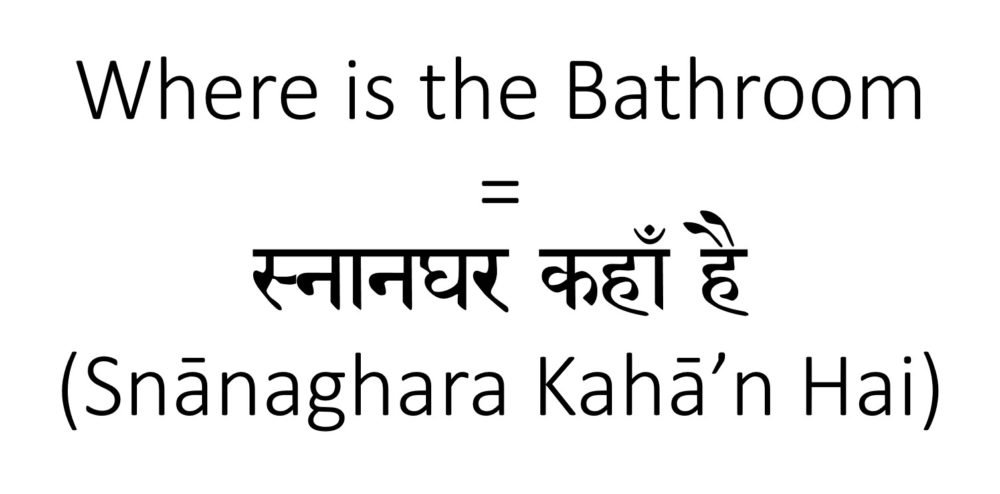 Where is the bathroom in Hindi